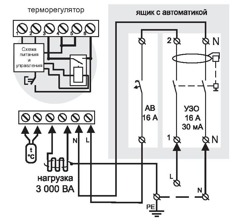 Подключение автоматического выключателя и УЗО к Terneo mex
